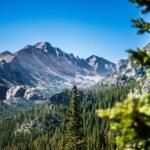 Exploring the Beauty of Estes Park, Colorado: A Guide to Nature’s Paradise